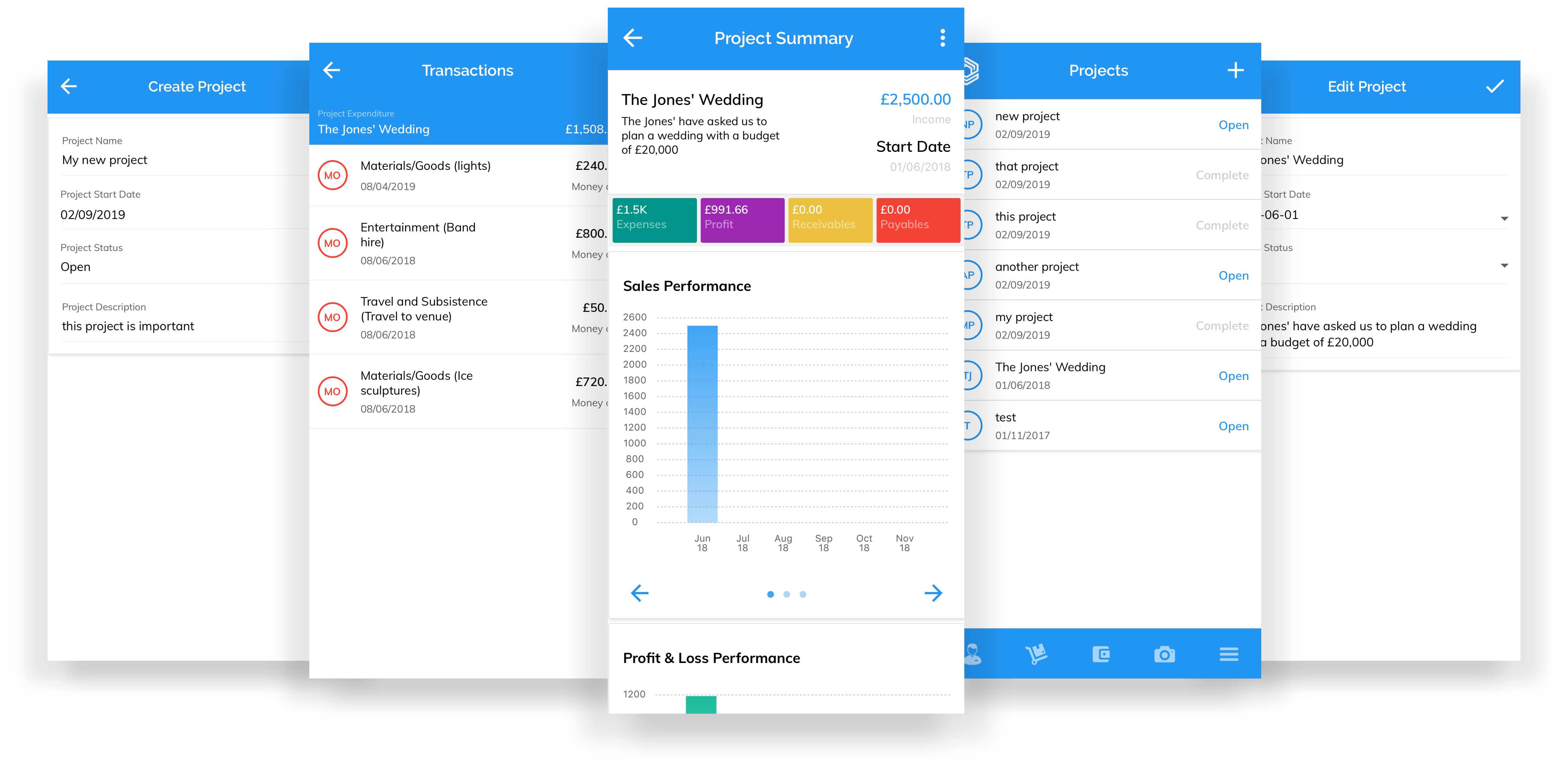 Managing Your Projects with Pandle Mobile