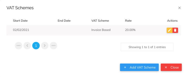 Pandle Update: Avoiding Errors in VAT Scheme Updates 4